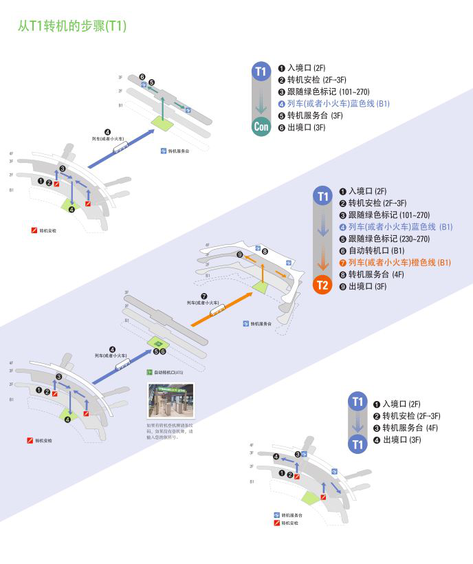 韩国首尔仁川国际机场